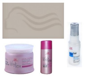 Wella zestaw mini kosmetyków w białej kosmetyczce szampon + maska + mleczko